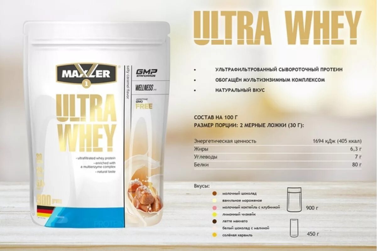 Протеины для лица. Maxler Ultra Whey 900. Maxler Ultra Whey 900 гр. Maxler Ultra Whey 450 гр. Ultra Whey Protein Maxler 450г.