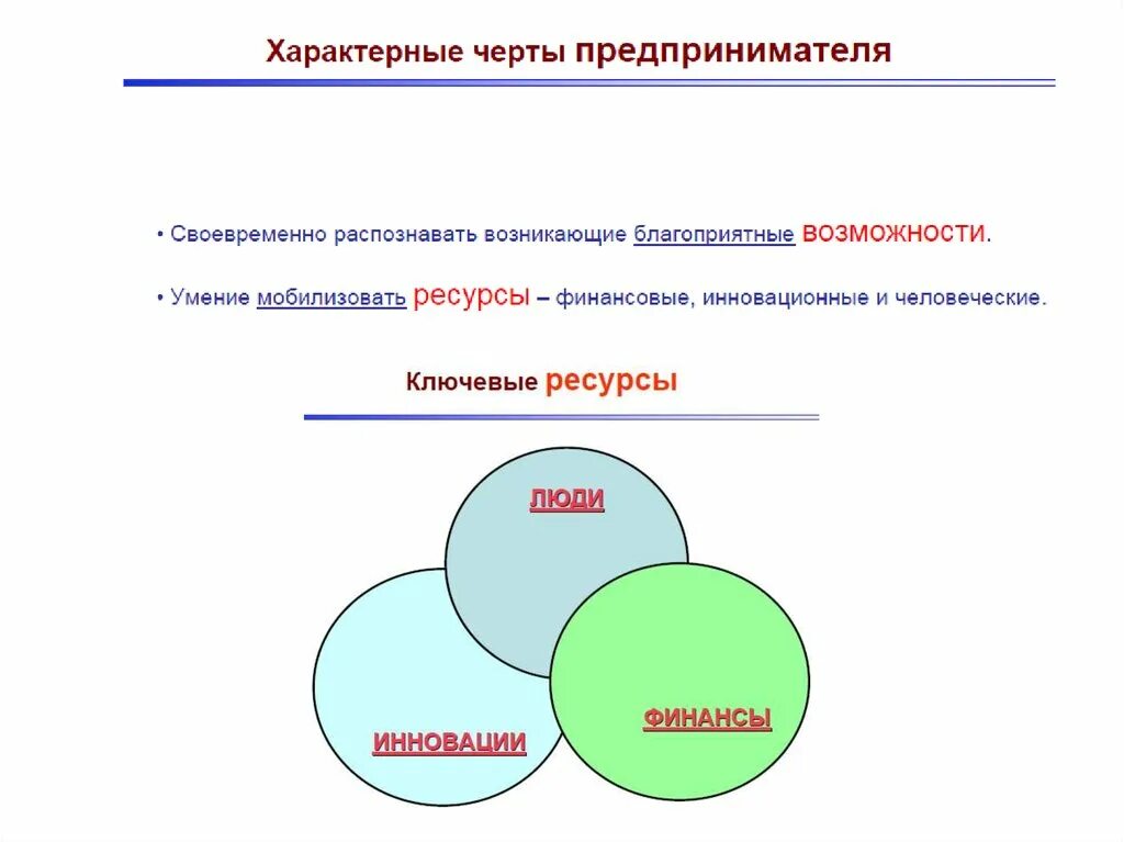 Что является чертой предпринимательства. Черты предпринимателя. Важные черты предпринимателя. Характер предпринимателя. Характерные черты предпринимательства.