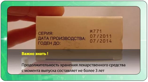 Годен до апреля. Срок годности лекарств. Срок хранения лекарства. Дата изготовления срок годности. Дата окончания срока годности на лекарствах.