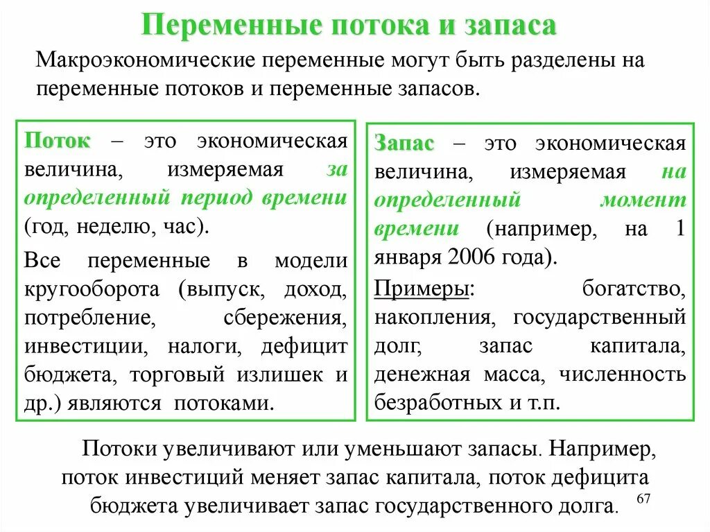 Величину экономического капитала. Переменные потока и запаса. Потоки в макроэкономике примеры. Переменные макроэкономики. Запасы в макроэкономике это.