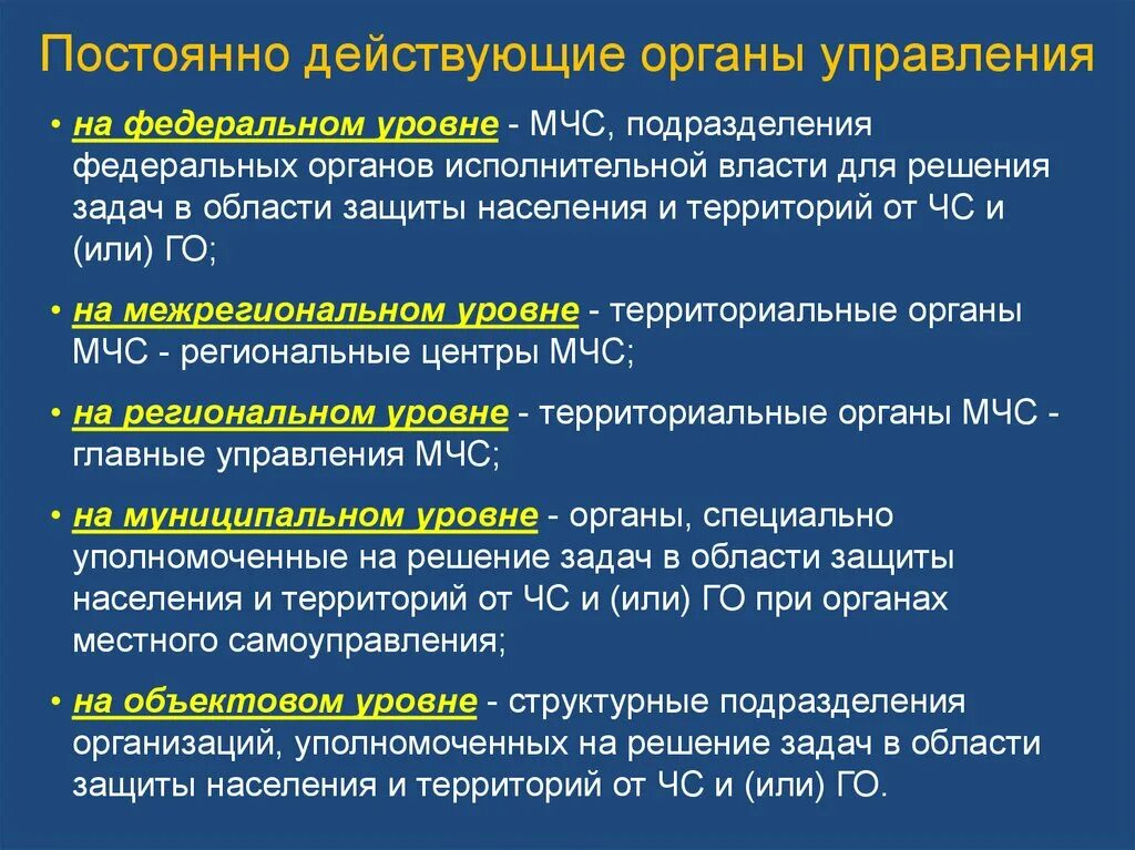 Проверки в области защиты населения. Постоянно действующие органы управления. МЧС исполнительная власть. Органы управления в области защиты населения и территорий от ЧС. Постоянно действующие органы на федеральном уровне.