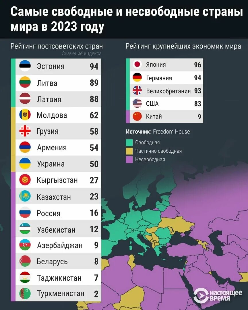 Какие страны за Россию в 2023. Страна Россия. Какие бывают страны. Территории государств в мир.