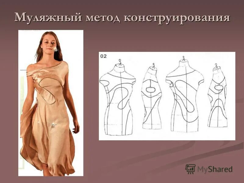 манекен для моделирования одежды. манекен для конструирования одежды. муляжный метод конструирования. объёмное макетирование в одежде. манекен для моделирования одежды.