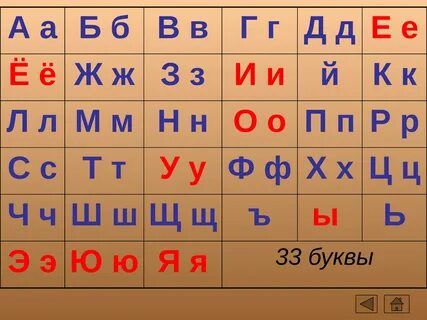 Буквы согласных звуков в алфавитном порядке