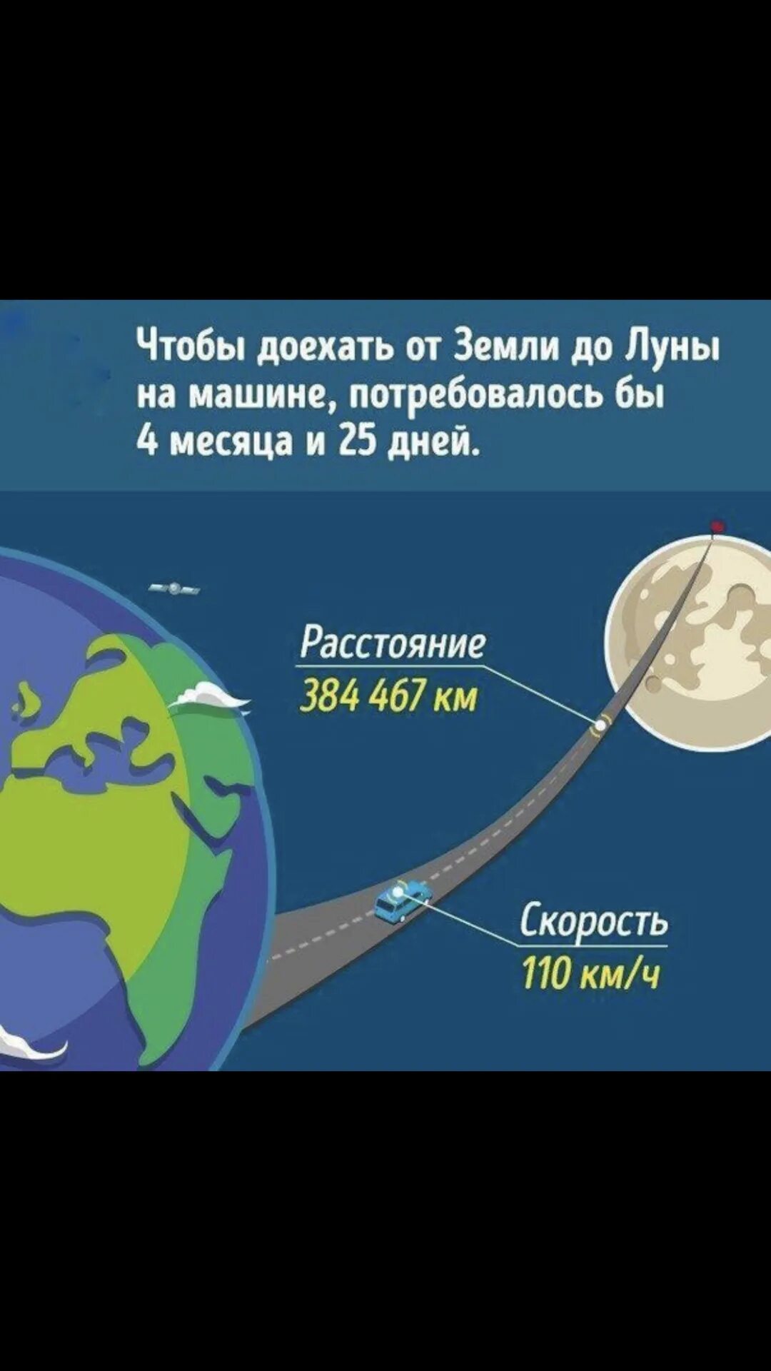 Расстояние от земли до Луны. Удаленность Луны от земли. Расстояние Луны от земли. Сколько км до Луны.