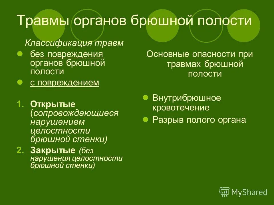 Диагностика закрытых повреждений органов брюшной полости. Закрытые повреждения брюшной полости. Повреждения органов брюшной полости и забрюшинного пространства. Классификация травматических повреждений органов брюшной полости. Закрытые повреждения органов брюшной полости.