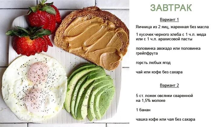 Пп завтрак для похудения варианты рецепты простые. Варианты ПП завтраков. ПП Завтраки рецепты. ПП Завтраки для похудения рецепты. ПП Завтраки на каждый день.