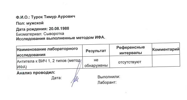 Анализы на вич можно кушать. Анализ крови на ВИЧ результат. Расшифровка анализа на ВИЧ. Анализ на ВИЧ отрицательный. Анализ крови на ВИЧ И гепатит расшифровка.