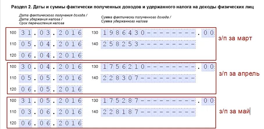 6 НДФЛ строка 110. Пример заполнения 6 НДФЛ. 6 НДФЛ раздел 2 пример заполнения. 6 НДФЛ форма 2022.