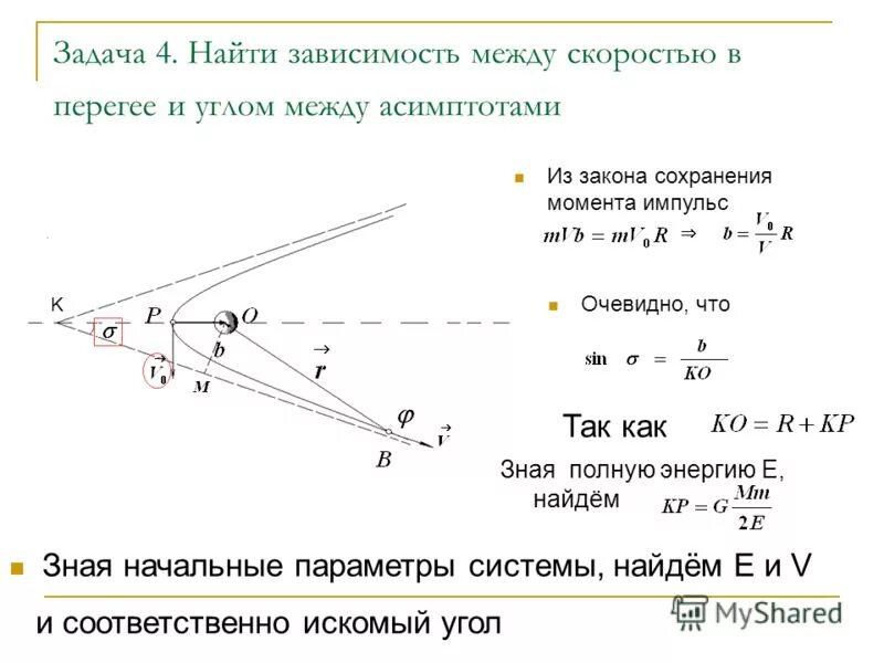 Угол между скоростями формула. Угол между асимптотами гиперболы. Угол между скоростями. Угол асимптоты.