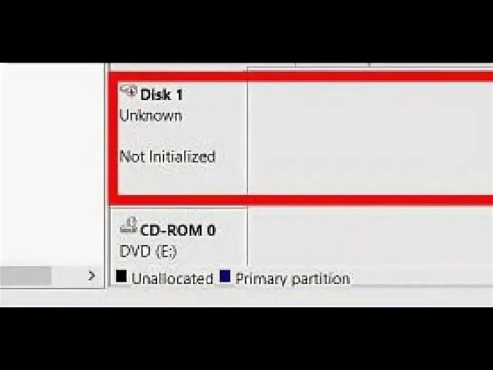 Can not initialized. Disk not initialized.