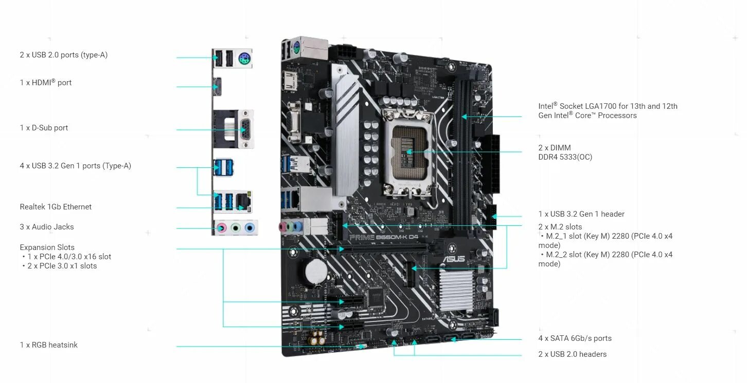 Asus prim b650m a2 схема подключения проводов Обзор и тестирование материнской платы ASUS B150-PRO . Страница 2