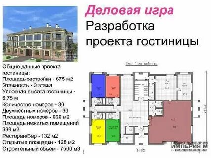Общая площадь дома это