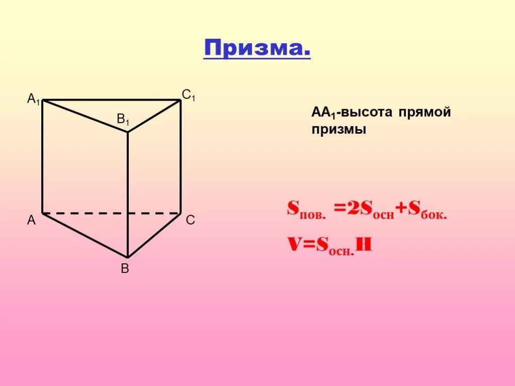 Высота Призмы. Высота прямой Призмы. Объем Призмы. Sосн Призмы. Высота треугольной призмы формула