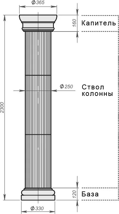 30. колонна фахверковая жб 400х600. капитель тосканского ордера. жб колонна 1кд168. колонна 2к42 чертеж.
