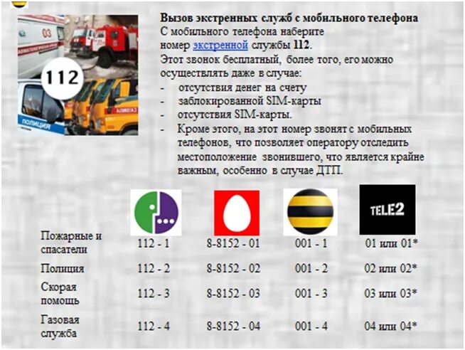 Номера экстренных служб с мобильного телефона. Как позвонить в полицию с сотового. Номер для вызова полиции с сотового телефона. Номера телефонов экстренных служб с мобильного телефона Билайн. Газ с мобильного телефона