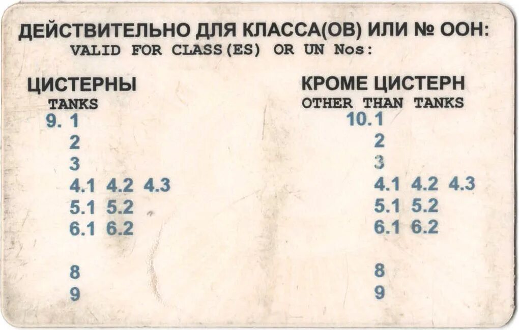 Допог опасного груза билеты. Свидетельство ДОПОГ. ДОПОГ водителя на перевозку опасных грузов. ДОПОГ образец. Свидетельство о подготовке водителя к перевозке опасных грузов.