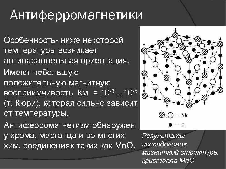 Что такое ферромагнетики. Ферромагнетики антиферромагнетики и ферримагнетики. Магнитная структура ферромагнетиков и антиферромагнетиков. Магнитная структура антиферромагнетиков. Магнитные характеристики ферромагнетиков.