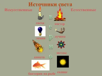 Минеральный источник это естественное искусственное или пресное