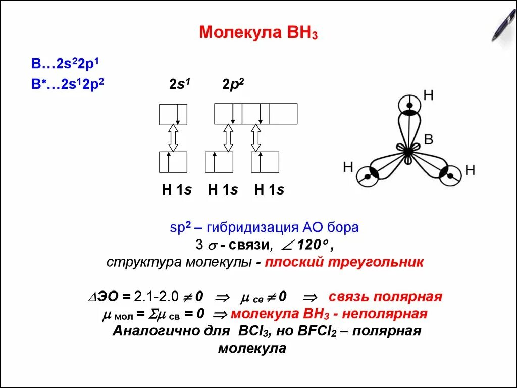 Бор sp3 гибридизация. Sp2 гибридизация Бор. Вн3 Тип гибридизации. Фторид Бора 3 гибридизация.