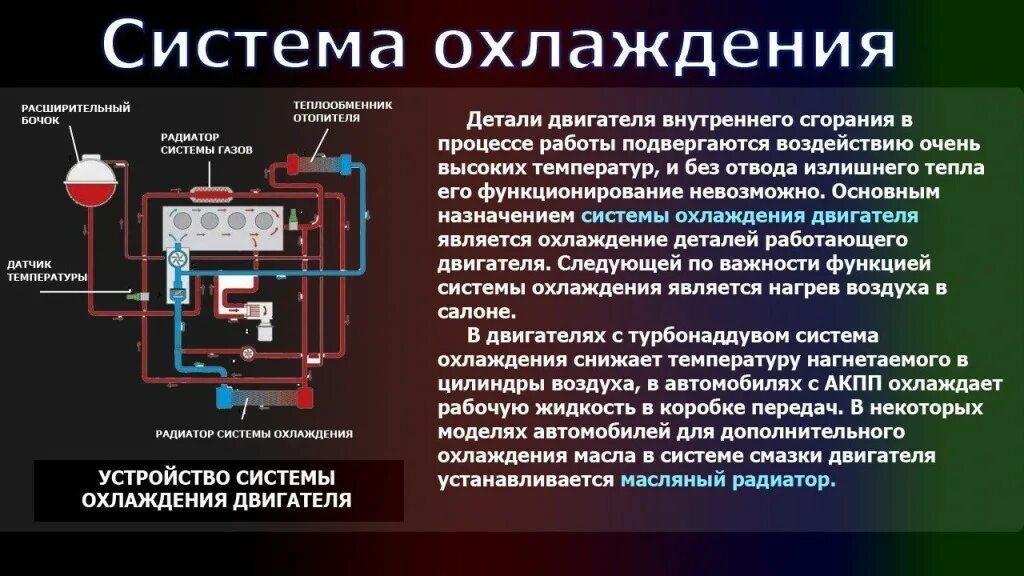 Охладитель принцип работы. Устройство системы охлаждения ДВС. Система охлаждения ДВС Назначение. Система охлаждения ДВС типы систем. Система охлаждения двигателя устройство и принцип работы.