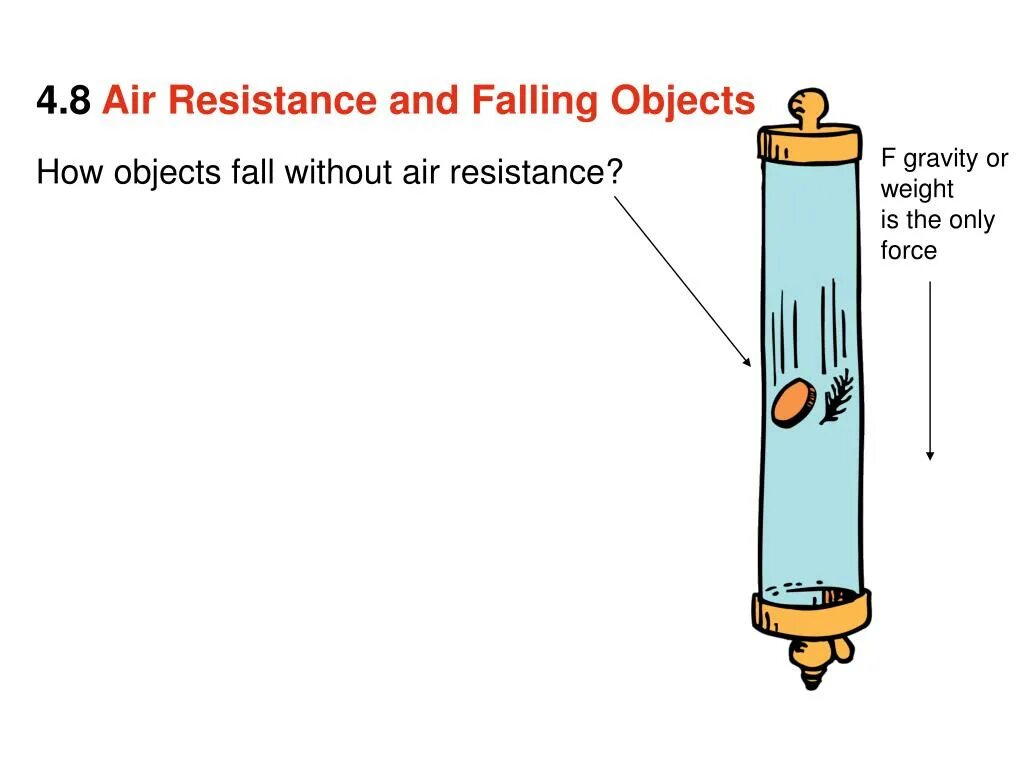 Without air. Air Resistance. Air Resistance Formula Force. Air Resistance Force physics. Air Resistance depend on.