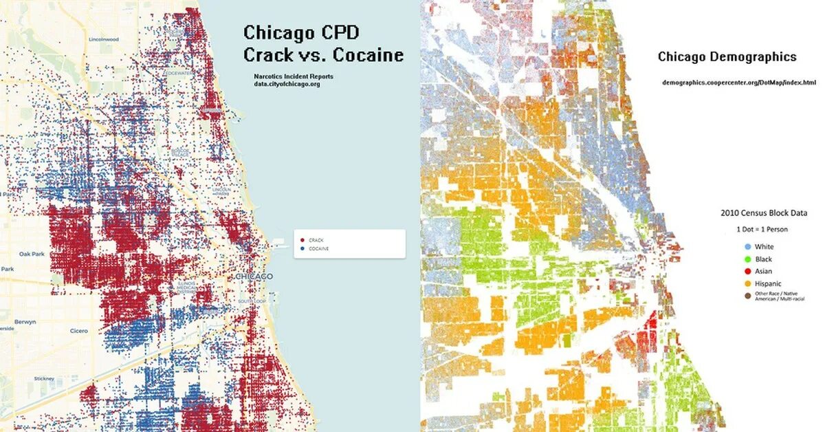 Сообщение о городе чикаго. Chicago перевод. Home текст. Sweet home текст. Чикаго презентация.