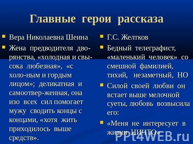 Главные герои произведения 12. Сравнительная характеристика Желткова и веры Николаевны. История жизни веры Николаевны Шеиной.