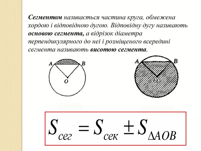 Сегмент окружности. Площадь кругового сектора и сегмента. площадь круга сектора сегмента. площадь кругового сегмента формула 9 класс.