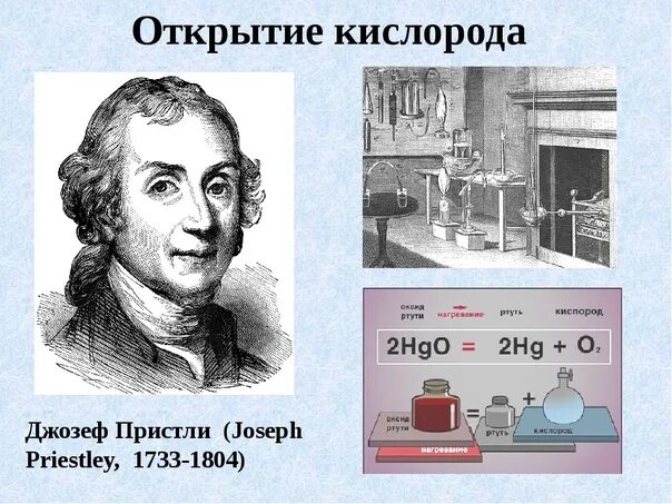 Химики открывшие элементы. 1774 Год — открытие кислорода (Дж. Пристли, к. Шееле).