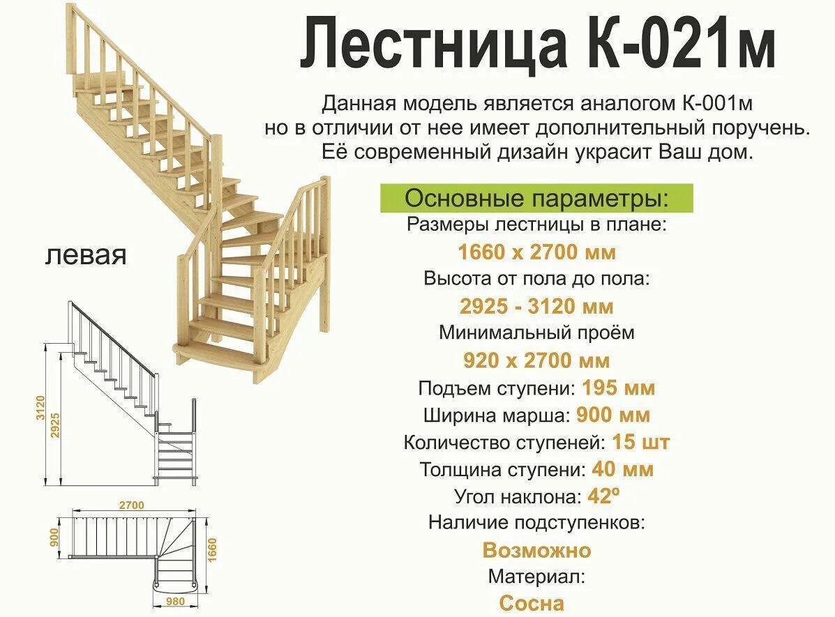Как посчитать размер лестницы. Формула расчёта лестницы на второй этаж в частном. Деревянная лестница расчет и чертеж. Расчет деревянной лестницы с чертежами и размерами.