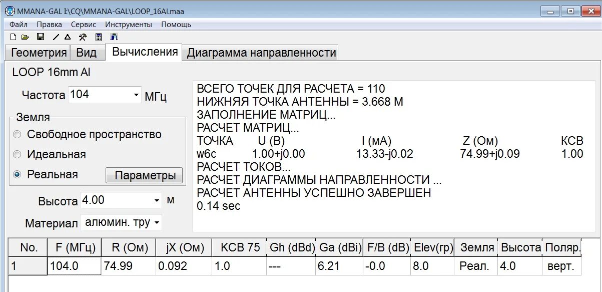 Частота 104 2