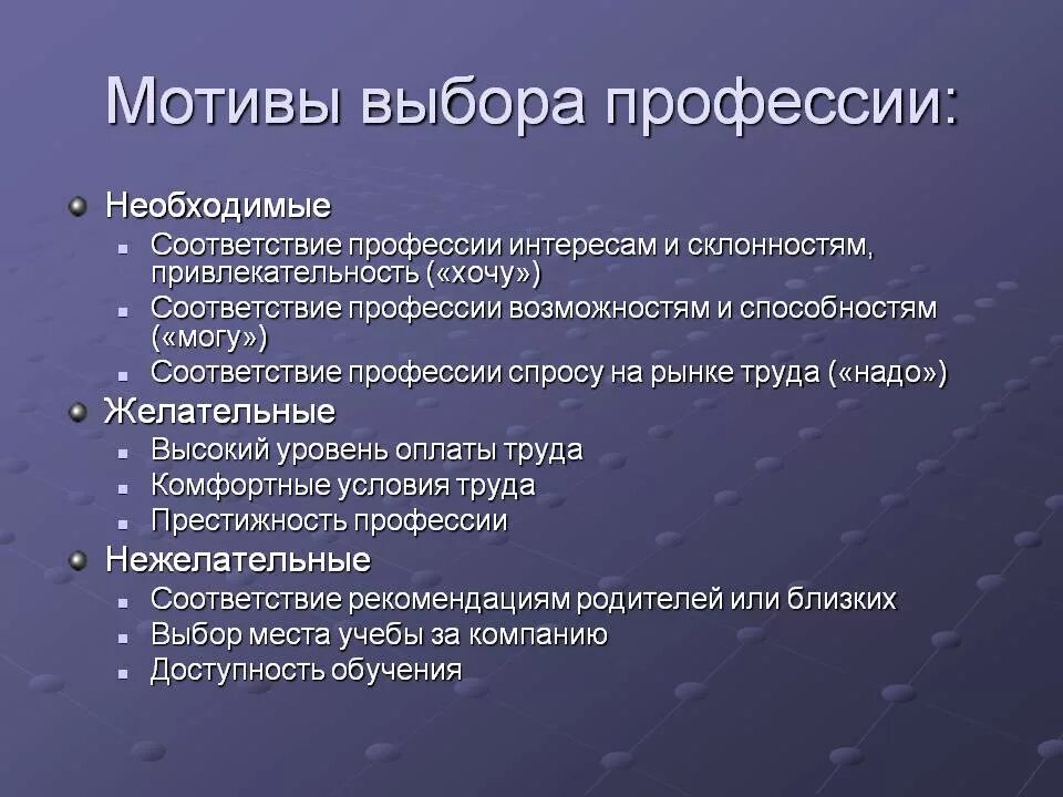 Выбор мотивация. Мотивы выбора профессии. Мотивация выбора профессии. Мотивациябора профессии. Мотивы выбора специальности.