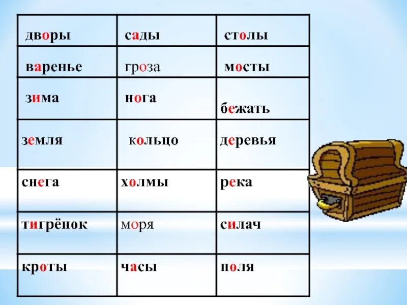 Слово снег безударное слово. Безударная гласная в середине слова. Слова проверяемой гласной в середине. Примеры безударных гласных в середине слова. Безударные гласные слова в середине слов.