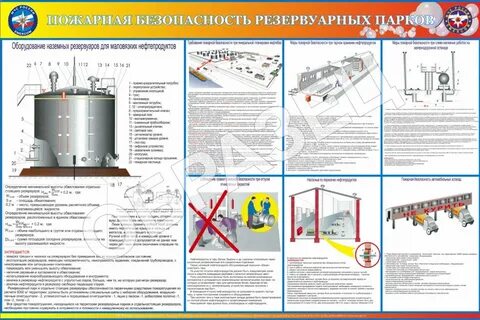 Какое требование к складам указано неверно