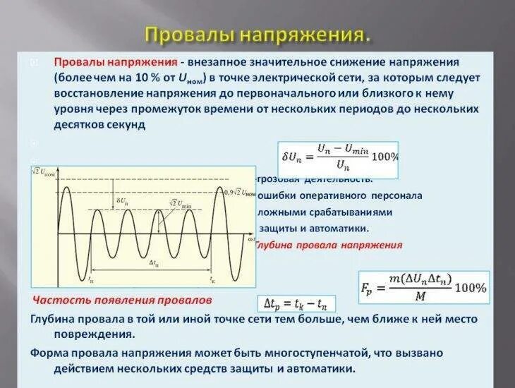 Почему происходит провал. Провал напряжения. Провал напряжения в сети. Провал напряжения график. Провалы напряжения и перенапряжения.