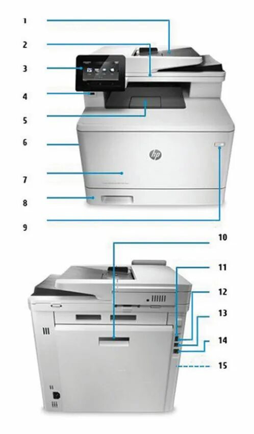 Laserjet pro mfp m28w купить