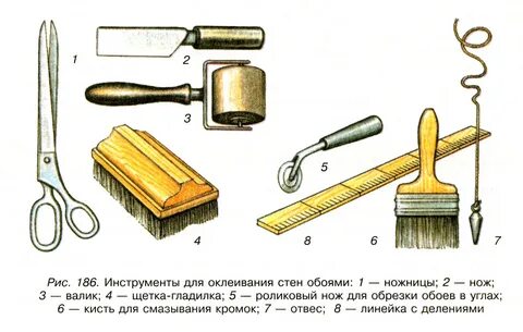 Инструменты приспособления материалы