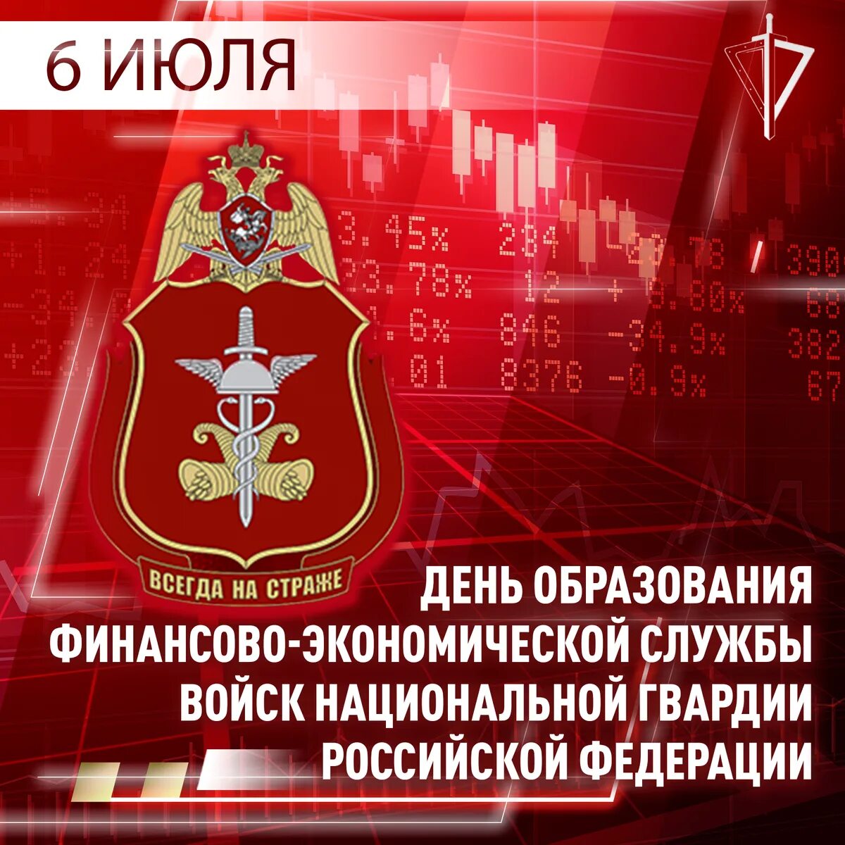 День Росгвардии. 6 Июля день финансовой службы Росгвардии. День финансовой службы МВД. День образования Росгвардии. День экономической службы