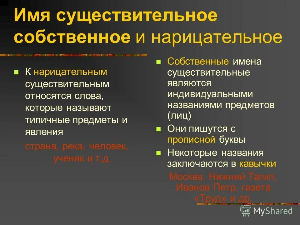 Предложения с именами собственными и нарицательными. Имена сущ собственные и нарицательные. Собственное имя существительное. Собственные существительные примеры.