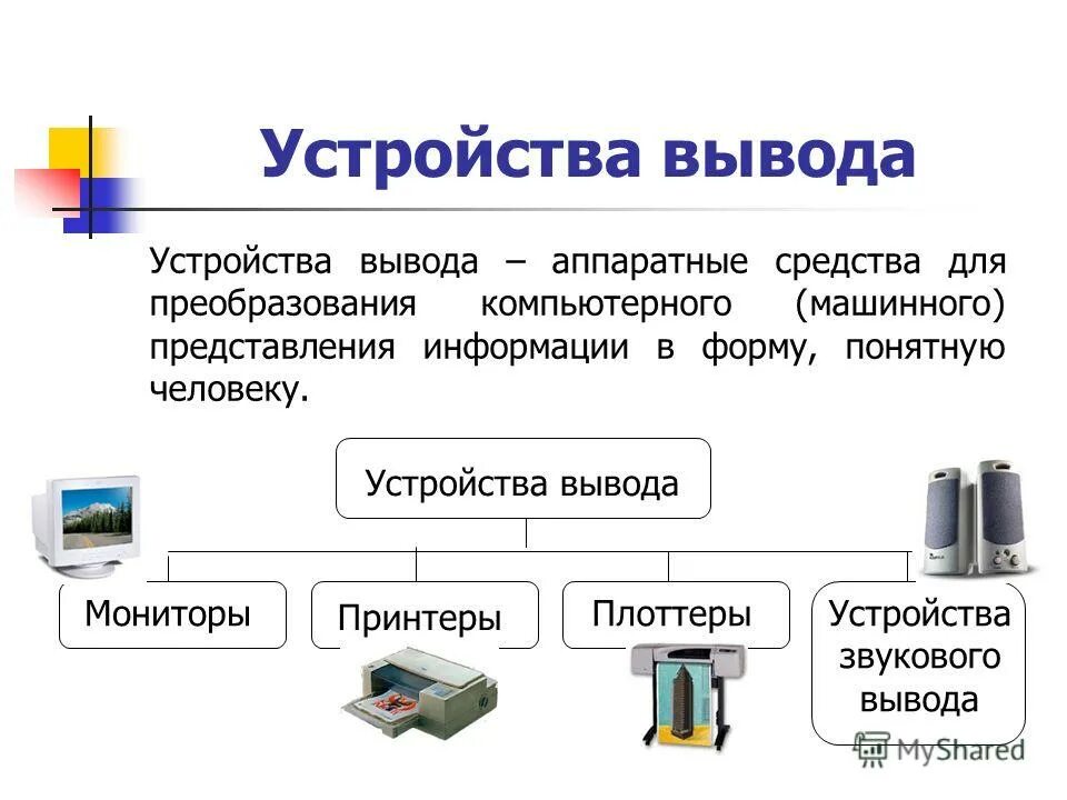 Функции устройства вывода компьютера. Определите Назначение устройств вывода информации. Устройства вывода информации Информатика 6 класс. К устройствам вывода информации относятся. Устройства вывода информации 3 класс Информатика.