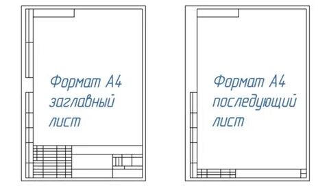 Формат а4 текстовые документы