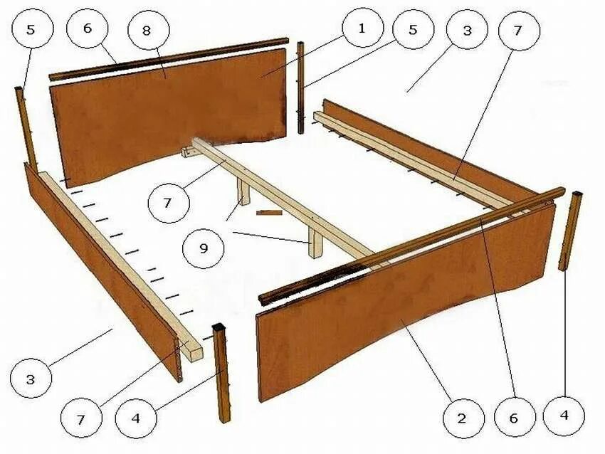 Какую форму имели кровати. Конструктив кровати ЛДСП 1400 2000. Кровать двуспальная 180х200 самодельные схемы. Чертежи кровати 1400х2000. Кровать Сальма сборка изголовья.