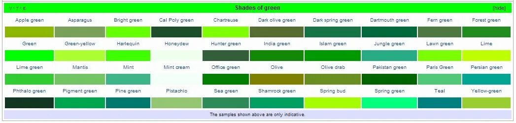 Greener перевод на русский. Spring Green цвет. Persian Green цвет. Green перевод. Spring Green перевод.