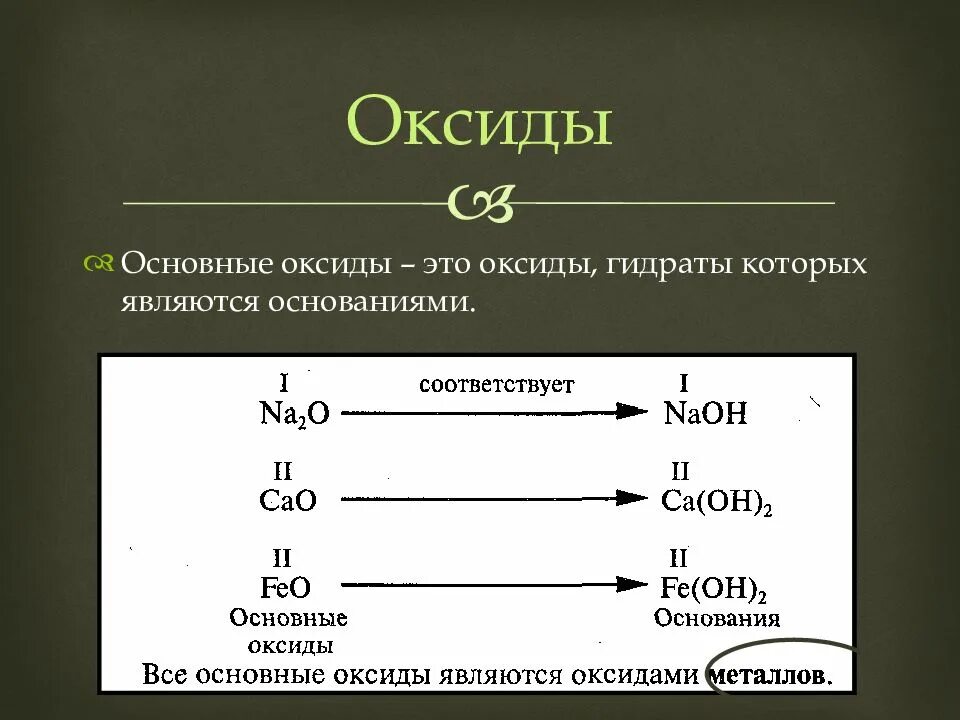 Укажите названия основного оксида. Основные оксиды. Иксиды. Основный оксид. Основные оксиды основные оксиды.