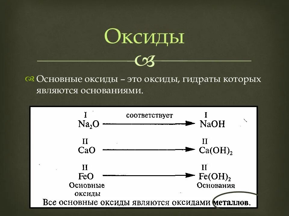 Любой основной оксид. Основные оксиды. Иксиды. Основный оксид. Основные оксиды это в химии.