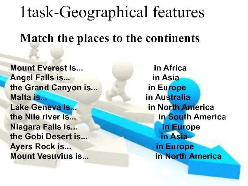 Geographical features for Kids. Wonders of the World презентация. Geographical features. Geographical features Vocabulary. Feature matching