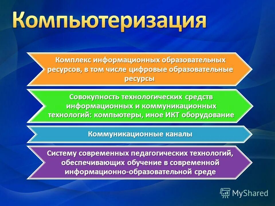 Информационно образовательные средства обучения. Комплекс информационных образовательных ресурсов. Комплекс информационных образовательных ресурсов. Комплекс информационных образовательных ресурсов включает:. В комплекс образовательных информационных технологий входят:.