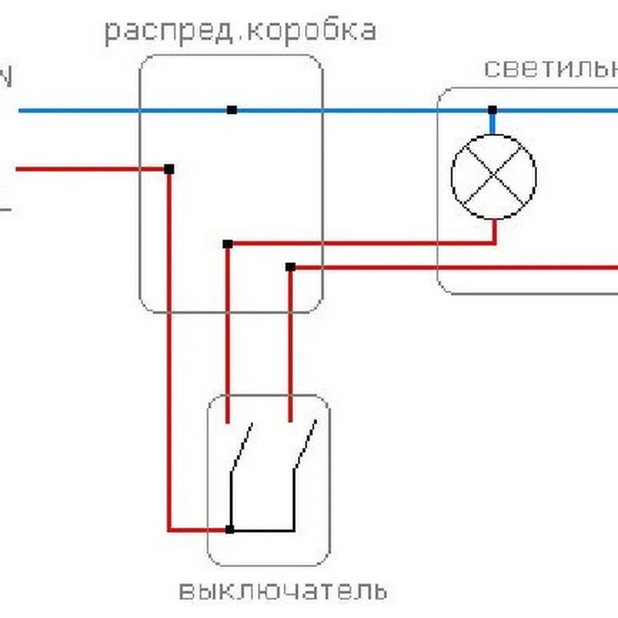 Схема подключения двойного выключателя на две лампочки. Схема включения двух ламп и двухклавишного выключателя. Переключатель двухклавишный схема подключения. Схема подключения 2х клавишного выключателя на 2 лампочки. Схема включения двухклавишного выключателя на две лампочки.