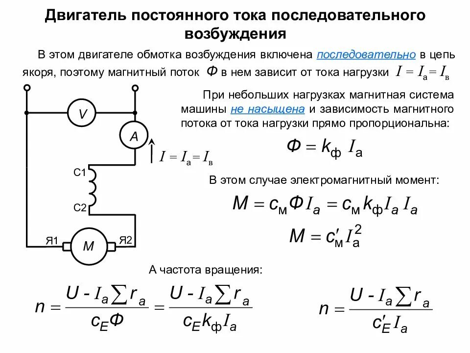 Ток обмотки возбуждения двигателя постоянного тока формула. Независимая обмотка возбуждения двигателя постоянного тока. Электродвигатель постоянного тока с последовательным возбуждением. Сопротивление обмоток двигателя постоянного тока 220в. Электромотор напряжение мощность